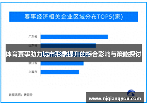 体育赛事助力城市形象提升的综合影响与策略探讨