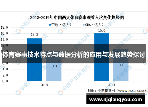 体育赛事技术特点与数据分析的应用与发展趋势探讨