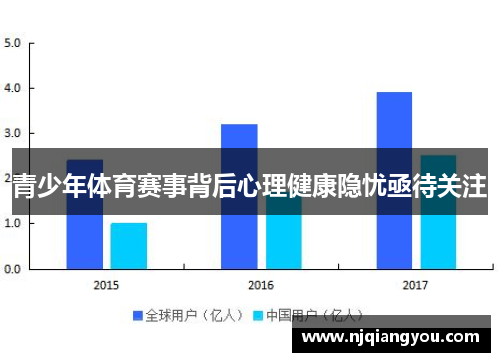 青少年体育赛事背后心理健康隐忧亟待关注